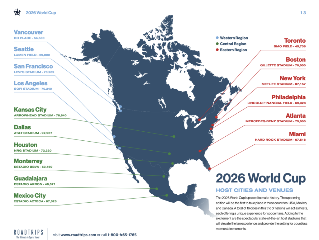 Comment aller de Washington, D.C. aux villes hôtes de la Coupe du Monde 2026